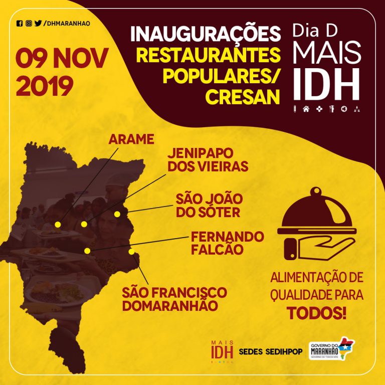 Inaugurações Restaurantes Populares